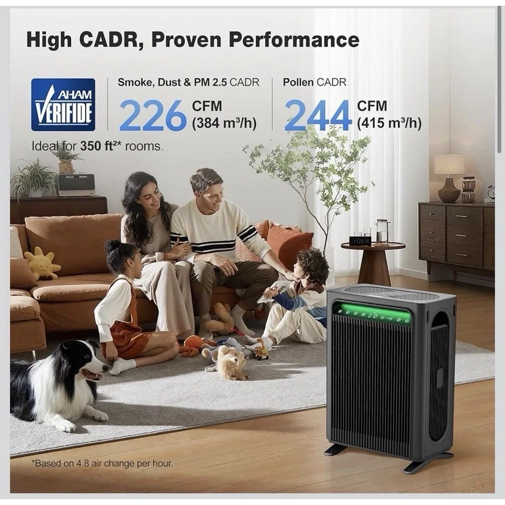 KNKA Air Purifier Large Room Up to 1,695 Ft², HEPA Air Cleaner, Black,  APH4000